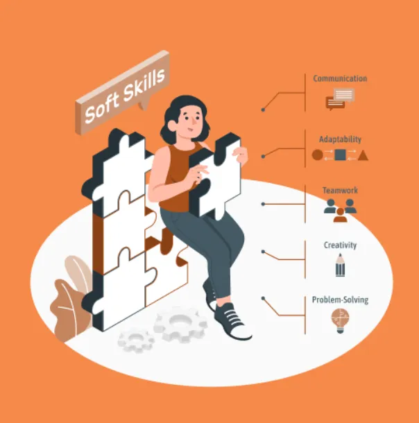 Skill Gap Analysis and Candidate Assessment Tests for Smarter Hiring Decisions