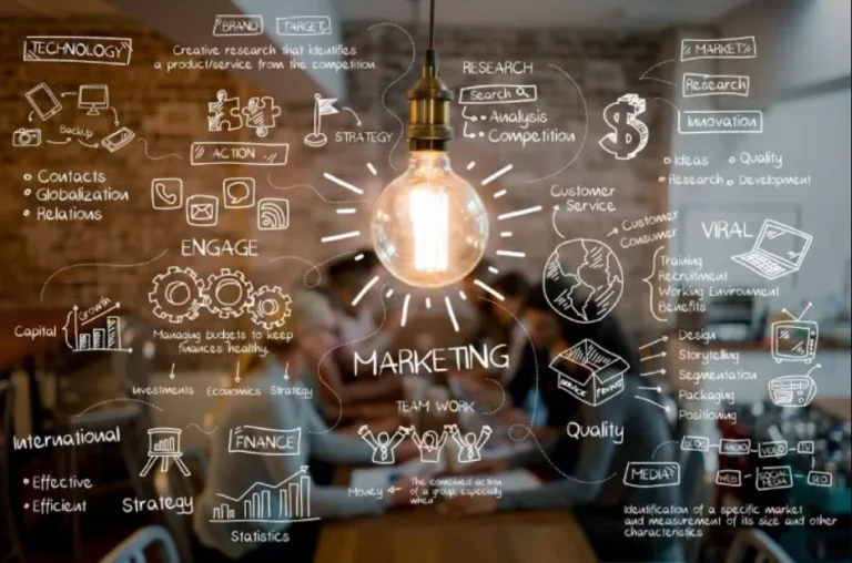 Key Elements Every Immigration-Based Business Plan Needs